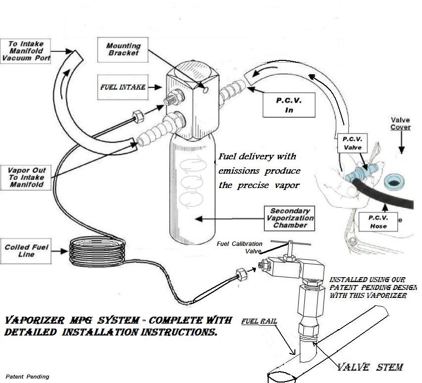 Gasoline Fuel Saver 5000, Vaporize Gasoline Fuel Emissions Throttlebody Carburetor Injection Condensator